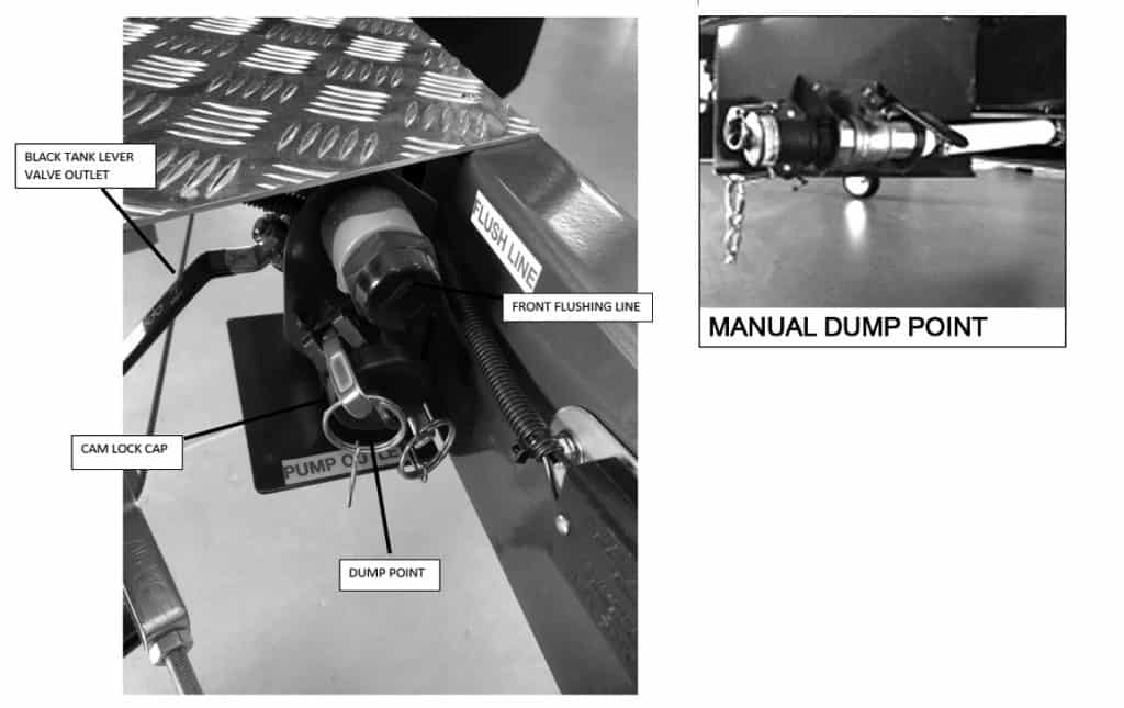 aor toilet flush line and manual dump point